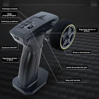 Autek™ Mini- Mini Autko o Zwiększonej Mocy